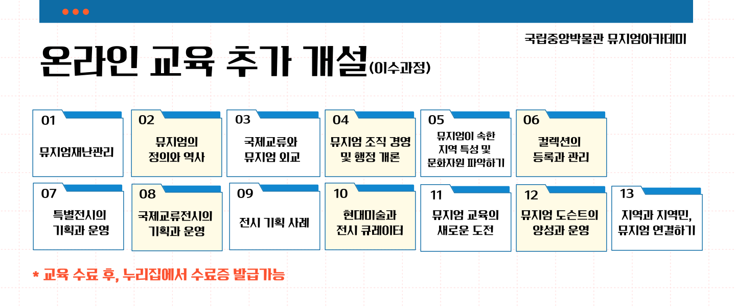 온라인교육 추가개설(이수과정)0906